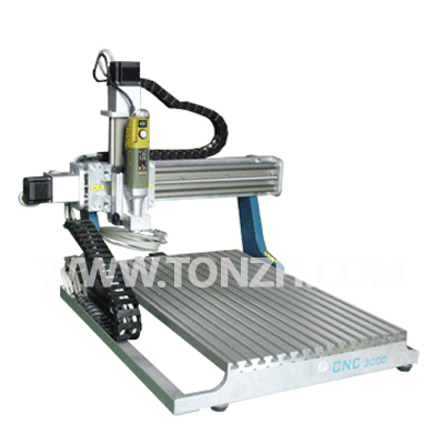 �ຣledȫ�Ԅ��c�z�C���a������C��